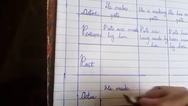 Active and Passive Voice. смотреть онлайн