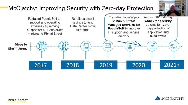 Central vForum: Evolve Beyond Traditional ERP Vendor Security Patching to Proactively Reducing смотреть онлайн