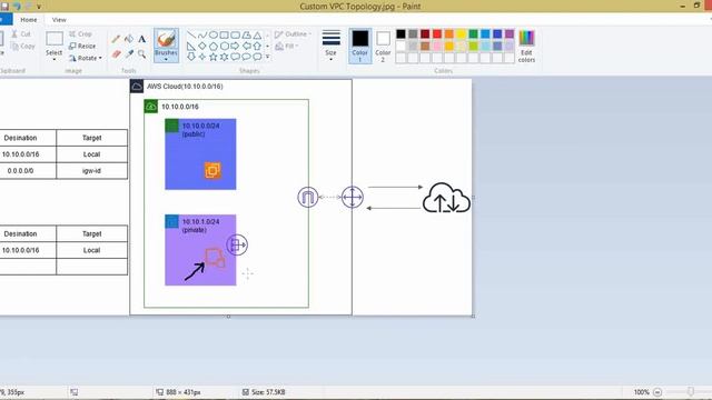 1.Zabbix Web Server on AWS Topology Overview смотреть онлайн