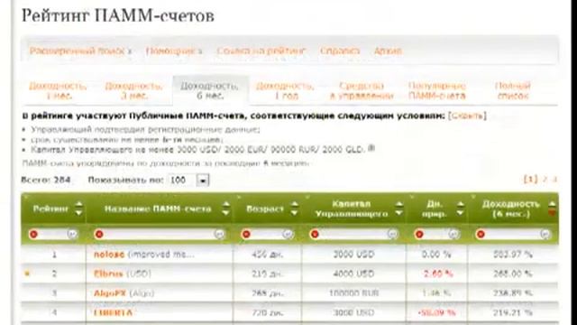 Что такое оферта смотреть онлайн