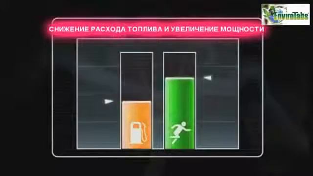 Фильм 1 й Об Enviro Tabs за 6 минут Начинаем разговор