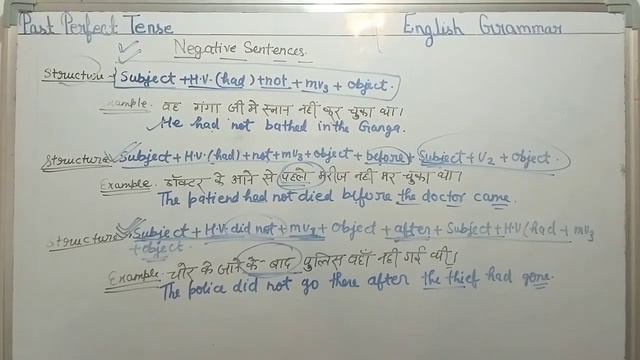 Past Perfect Tense || simple sentence || Had/before/after का प्रयोग | With example in Hindi | #tens смотреть онлайн