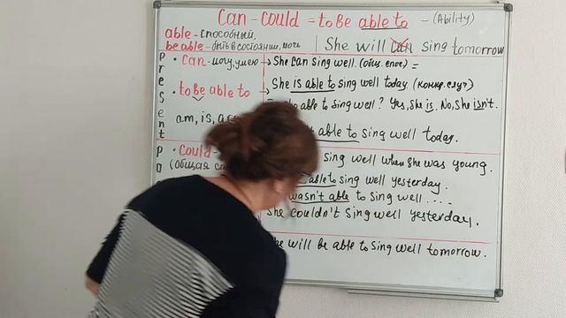 Англ. язык. Модальный гл. СAN ,COULD,TO BE ABLE TO, MANAGE