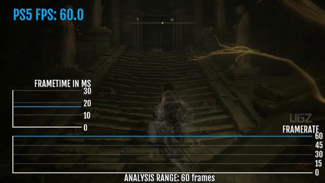 Elden Ring - PS5 FPS Test On Frame Rate Mode (4k/60FPS)