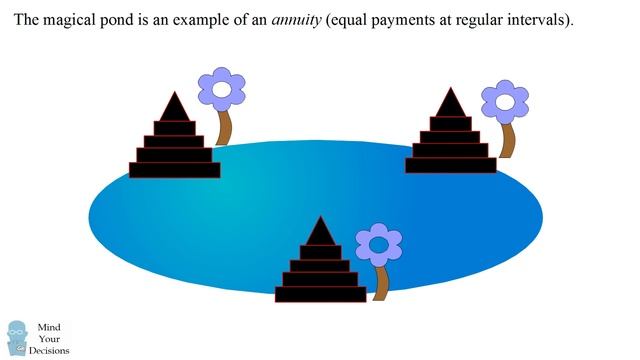 Can You Solve The Magical Pond Puzzle? смотреть онлайн