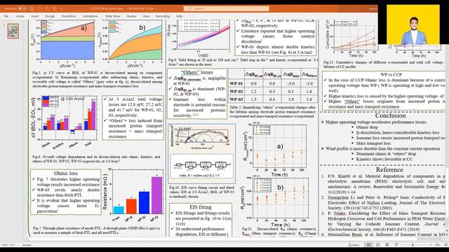 Poster Presentation ISE conference-2021, Jeju Island, South Korea смотреть онлайн