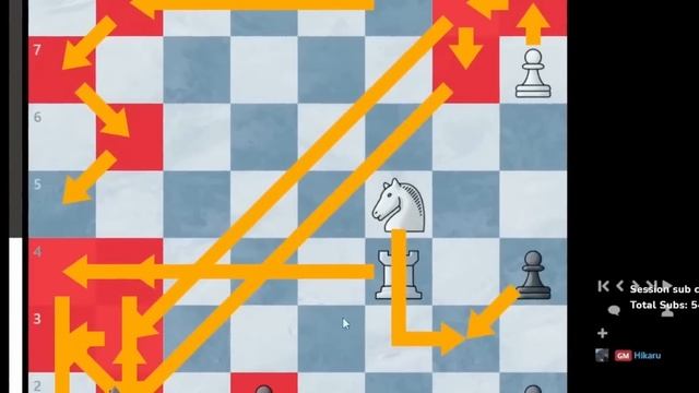 hikaru drawing arrows for 4 minutes straight смотреть онлайн