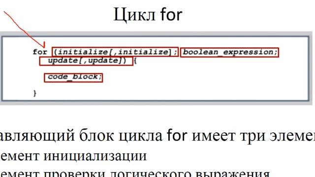 Лекция 3 (Управляющие конструкции языка JAVA) ATAPRXIX part2 смотреть онлайн