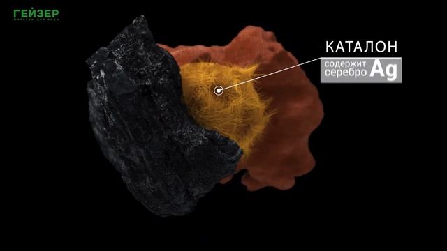 ГЕЙЗЕР СМАРТ БИО – компактная система очистки от бактерий и вирусов смотреть онлайн