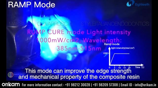 Eighteeth LED Curing Pen- Light Cure Device Function Introduction смотреть онлайн