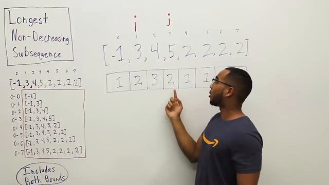 Find The Longest Increasing Subsequence - Dynamic Programming Fundamentals смотреть онлайн