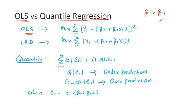 Quantile Regression Theory | Non OLS Regression смотреть онлайн