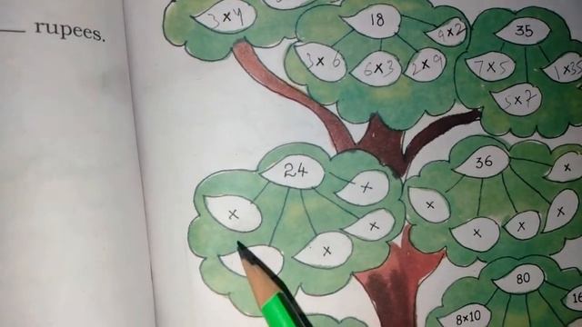 Chapter 9 How many Times (Multiplication Tree) | Grade 3 Mathematics | NCERT | CBSE смотреть онлайн