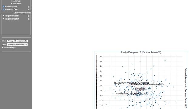 Fractalis - PCA смотреть онлайн