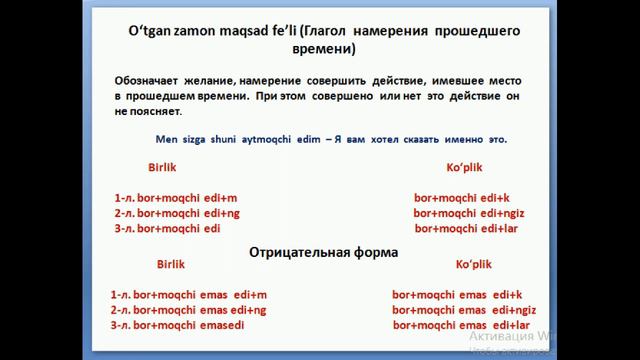 Тонкости узбекского языка-времена глагола - вопросы учеников курса "Узбекский для начинающих" смотреть онлайн
