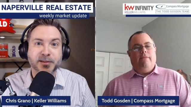 02.24.21 | Weekly Market Update смотреть онлайн