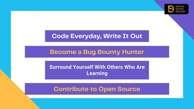 Easy Python Programming Tips For Beginners | Best Python Training institute | Digital Shyna Educen смотреть онлайн
