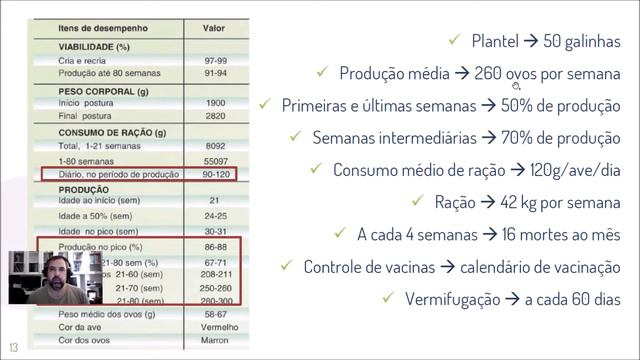 TCC - Programa de Monitoria de Postura смотреть онлайн