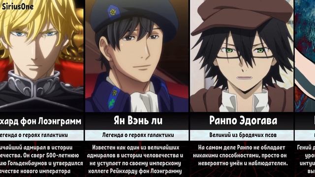 Самые Умные Персонажи в Аниме смотреть онлайн