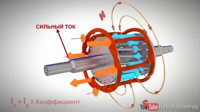 Как работает пусковой переключатель со звезды на треугольник смотреть онлайн