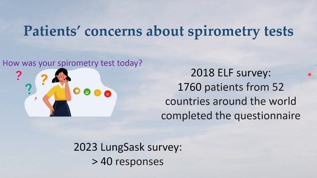 Spirometry 101! What you need to know before you go for a breathing test with Dr. Brian Graham смотреть онлайн