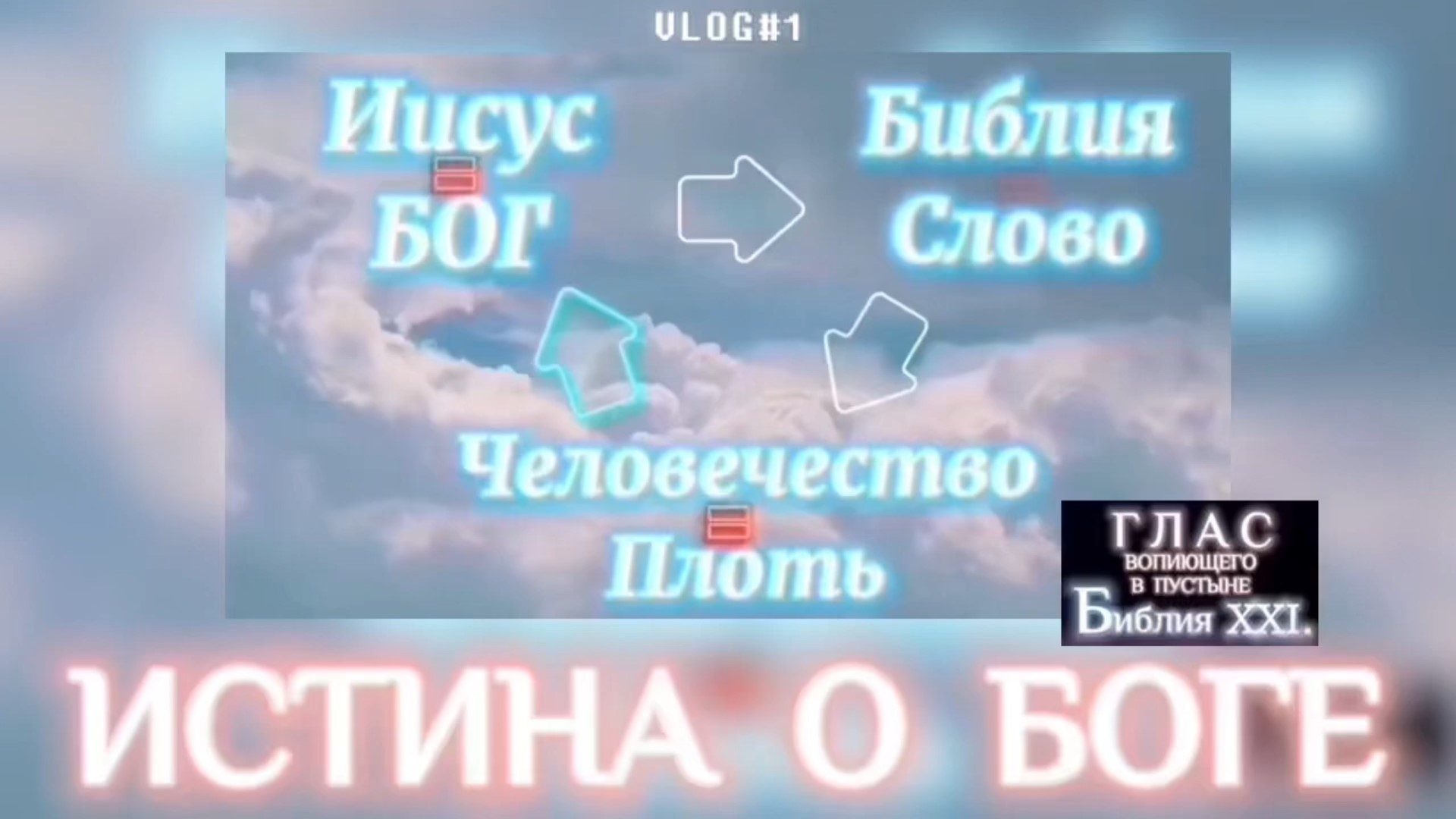 ИСТИНА О БОГЕ. (Библия. Перезагрузка XXI.) БОЖИЙ ГЛАС.