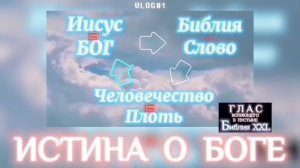 ИСТИНА О БОГЕ. (Библия. Перезагрузка XXI.) БОЖИЙ ГЛАС.