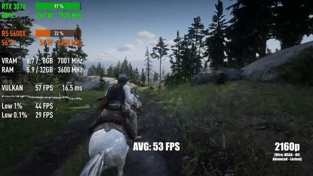 AMD Ryzen 5 5600X + RTX 3070 — Test in 10 Games! [1080p, 1440p, 4K] смотреть онлайн