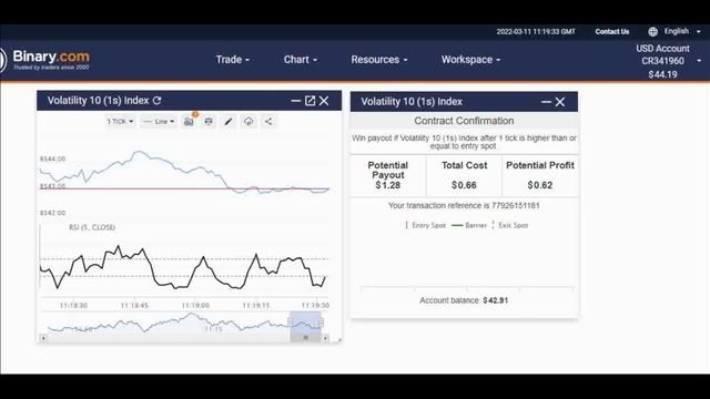 Binary.com strategy 2022 /binary.com rise fall strategy 2022 1 tick strategy смотреть онлайн