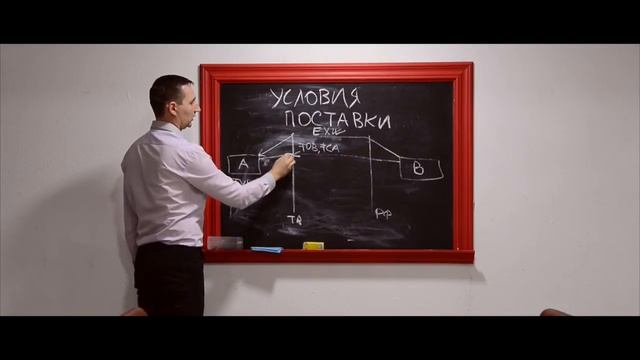Условия поставки товаров смотреть онлайн