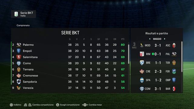Dalla SERIE C alla SERIE A con il RIMINI su FC 24 | CARRIERA ALLENATORE ROAD TO CHAMPIONS #1 смотреть онлайн