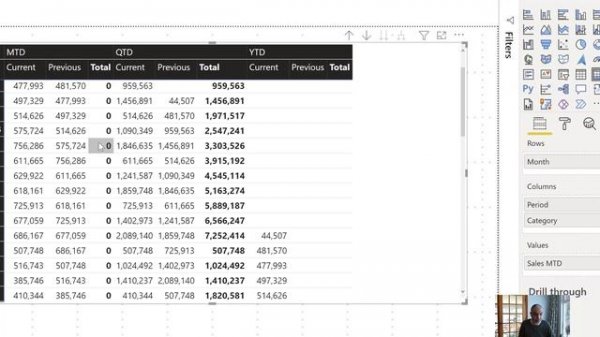 Improve matrix visual by using calculation groups, conditional formatting, and ISINSCOPE - Power BI