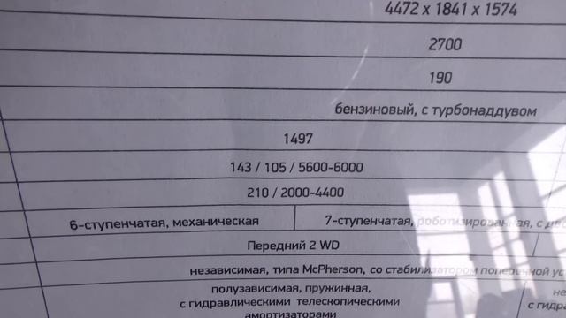 Haval. Цены на 5 января 2023 года... Автосалон Haval Ижевск... смотреть онлайн