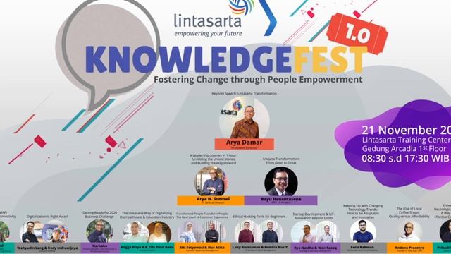 Lintasarta Knowledge Festival 1.0 смотреть онлайн