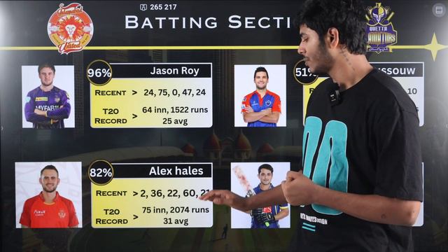 QUE vs ISL Dream11 Prediction | QUE vs ISL | QUE vs ISL Dream11 | QUE vs ISL Dream11 Team | PSL 202 смотреть онлайн