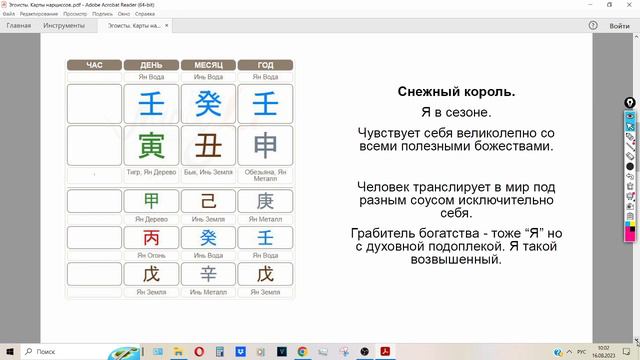 Нарциссы в бацзы. Карты эгоистов. смотреть онлайн