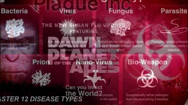 Plague Inc 1.10.3 APK Download Link смотреть онлайн