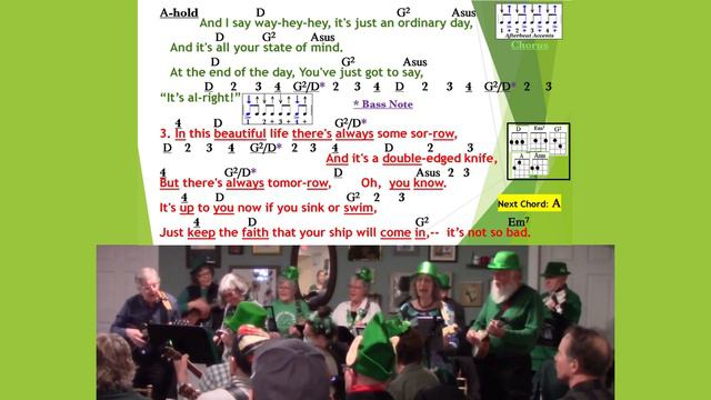 Great Big Sea - Ordinary Day (cover) Mar 15-23 - Ukulele Play Along - Music At Green Gables смотреть онлайн