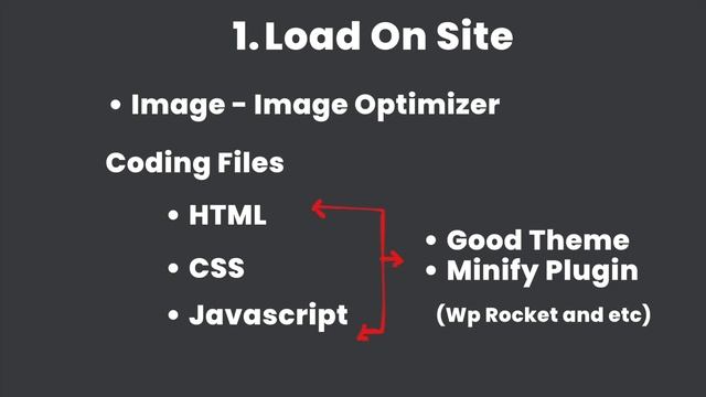 WordPress Site Speed कैसे बढ़ायें? | Speed Up WordPress | Site Speed Optimization in Hindi смотреть онлайн