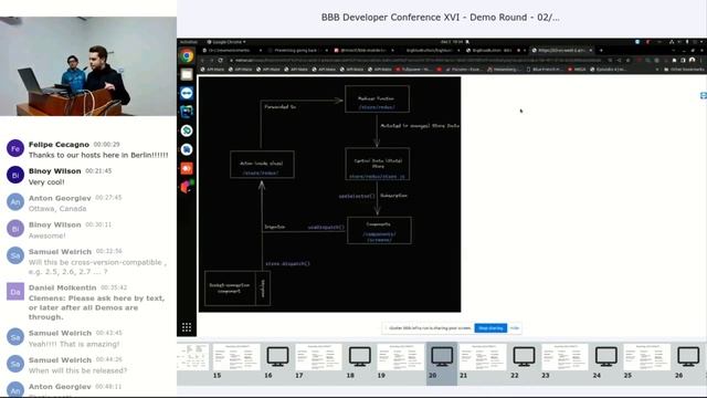 #bbbdev16: Mobile SDK Demo смотреть онлайн