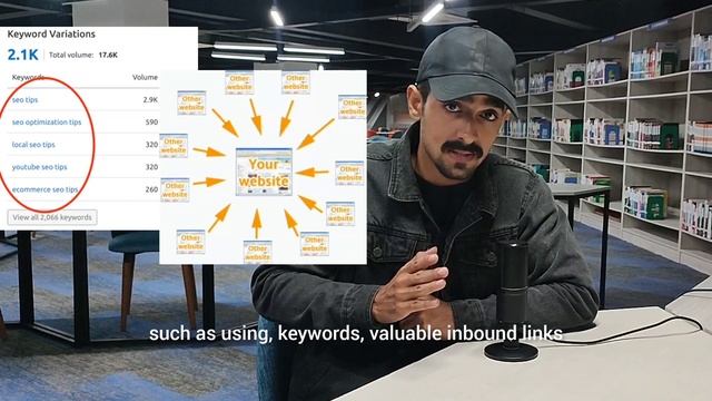 Search Engine Optimisation | Search Engine Marketing | Digital Marketing смотреть онлайн