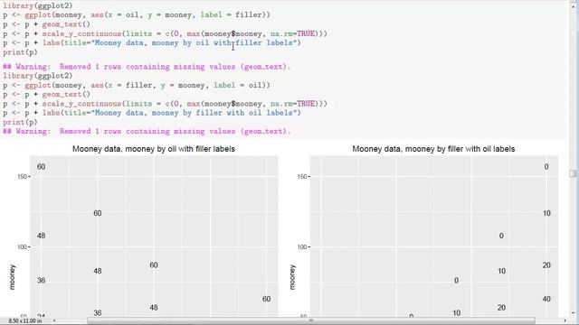 ADA2 Ch 08-2 Polynomial Regression, UNM Stat 428/528 смотреть онлайн