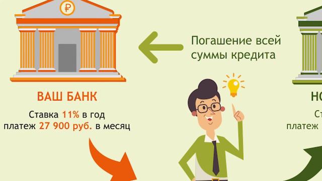 ДОЛГИ ИСЧЕЗНУТ САМИ! 5 Гениальных Методов Вернуть Все Долги БЕЗ ДЕНЕГ | Грант Кардон смотреть онлайн