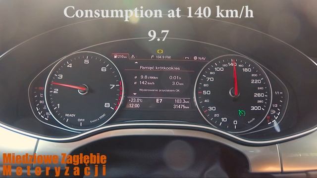2014 Audi A7 2.0 TFSI 252 HP Consumption / Zużycie Paliwa смотреть онлайн
