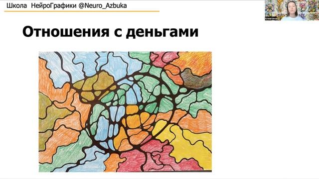 Экспресс разбор работ АСО от школы Нейрографики Neuro Azbuka. Инструктор  Алевтина Бубликова