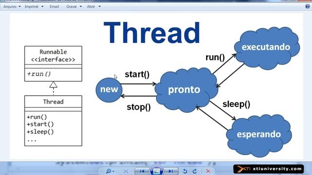 Universidade XTI - JAVA - 093 - Threads, start, sleep e Ciclo de Vida смотреть онлайн