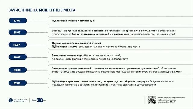 Мастерство и Развитие