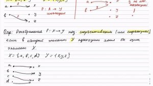 Отображения множеств