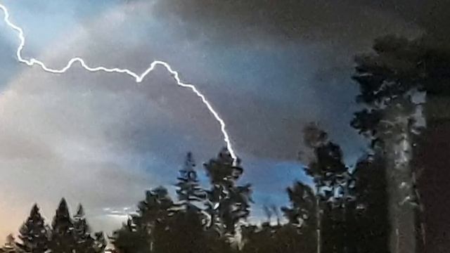 বজ্ৰপাতৰ পৰা কেনেকৈ বাচি থাকিব পাৰি How to avoid getting hit by Lightning strick. смотреть онлайн