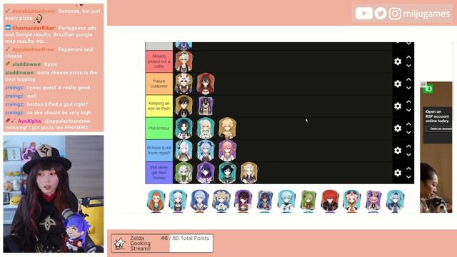 Hu Tao ranks Genshin characters based on likelihood of death смотреть онлайн